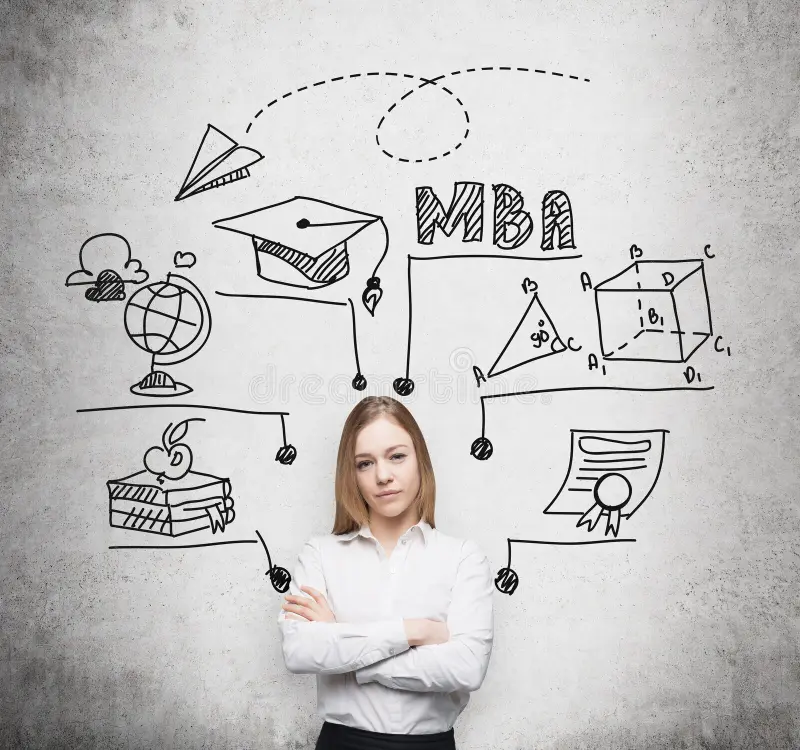 MBA